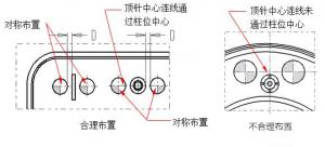 壓鑄模具的頂針該怎么布置和選用