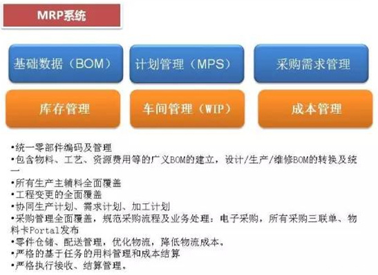 深圳壓鑄公司終極大招，物流信息化