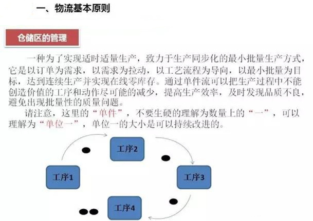 圖文詳解，深圳壓鑄公司該怎么改善車間的流轉(zhuǎn)狀況